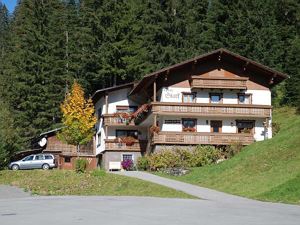 Haus Stark Außenansicht 